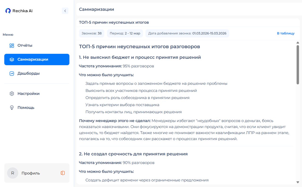 Тарифы Речка AI: пакеты на 10, 25, 50, 100 и 250 тысяч минут анализа с оплатой за фактический объём
