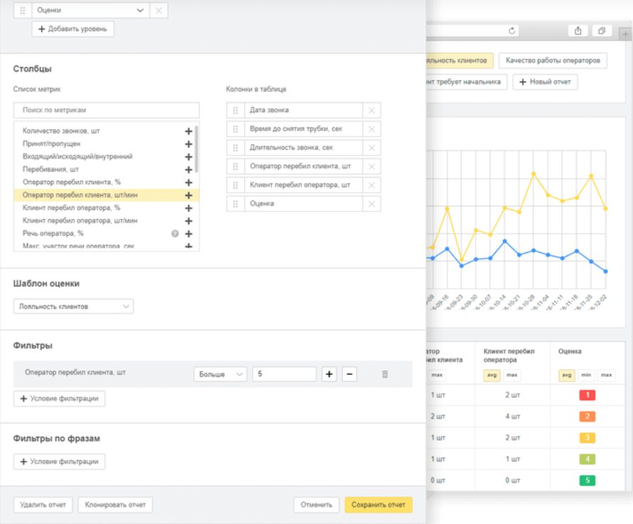 Настройка критериев анализа и отчётности в SpeechAnalytics